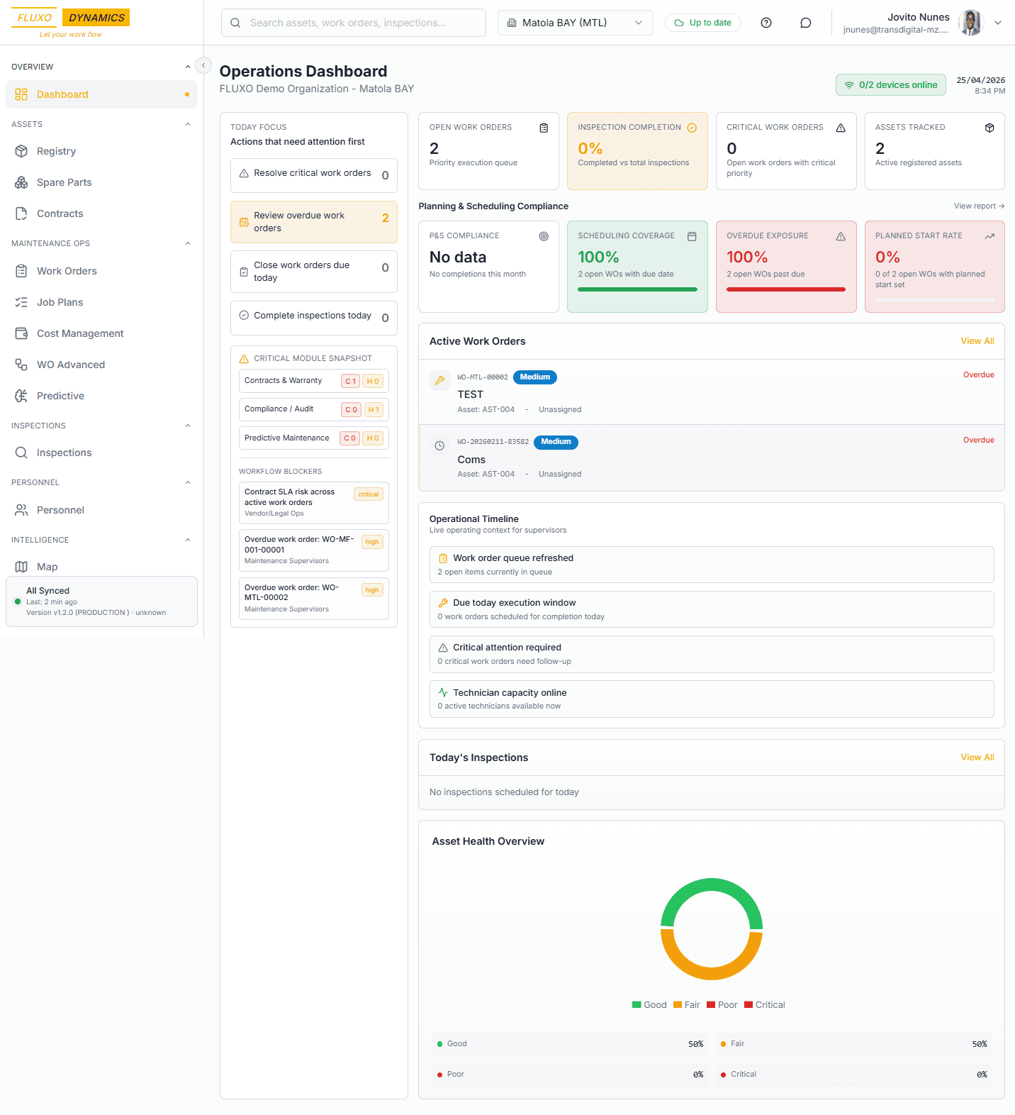 Operations Dashboard